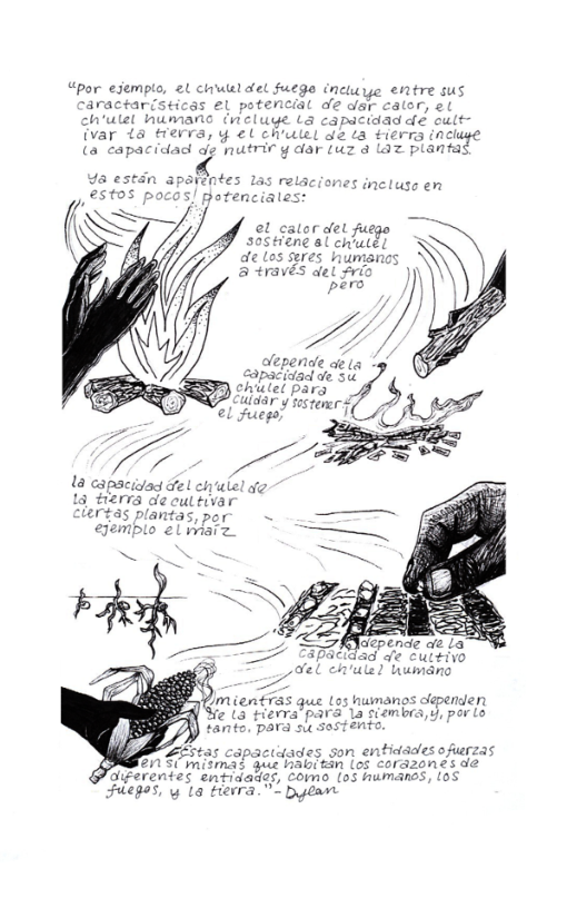 “por ejempto, ol chiuil del fucge incluye entre sus caractar(sticas el potencial de dar calor, el chiulel Numane (ncluye L3 capacidad de oult- ivar 18 t1erra, 4 el ch’ulel de a tierrs inch  de ‘nutric y dar tuz @ laz plantad  alor del fuego 335 tiene ! chutdl de los  3 ravés d  oepende de ta ¢ copadiind 05 el fuiep Z iy N //»’%4 =  18 capaciyag el chule F217S de cutrivar plantas, por  blo el miarz.  Imientras que L Se tg tierra’f tanto. para  huimanos dgpenden S st embre ), por (3 stento,  (yades son entidades ofuerzas i abitan los corazones de diferentes entidads, COMO (o5 humanos, (oS  FLega5, y 19 Fierra. - Dytan  